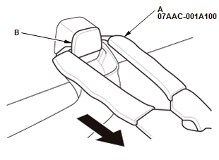 Interior Trim - Service Information